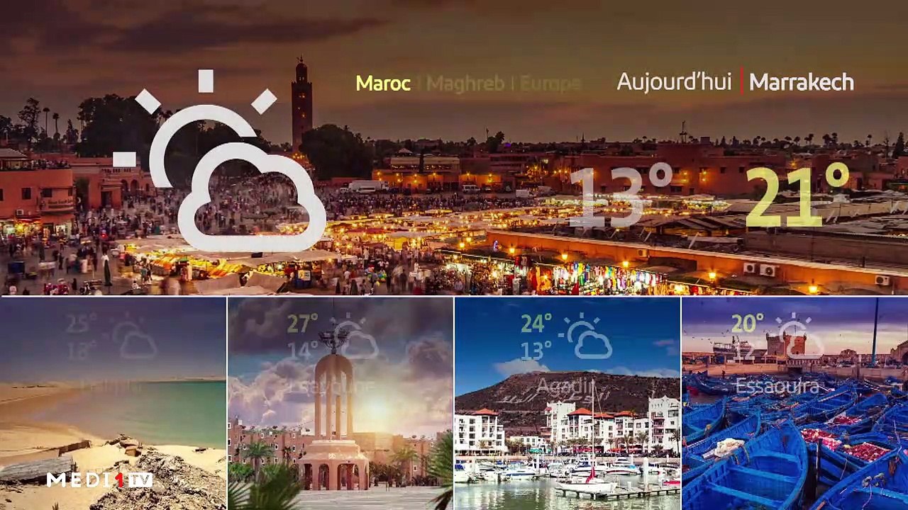 Météo - 20/11/2021