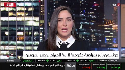 ...مرة اخرى بعد جائحة كورونا وتدفق الآلاف م...