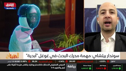 ...بالتفكير متخلف عن بقية العالم الآن شو يع...