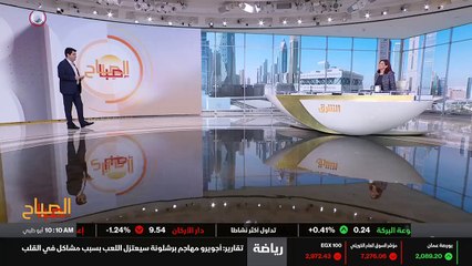 ...على نشاط دبي وابو ظبي بعد مرور حوالي الد...