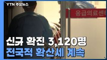 신규 확진 3,120명...일요일 발표 기준 최다 / YTN