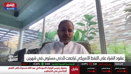 ...يات أي قدرة الحكومات حاليا على خفض الأسع...