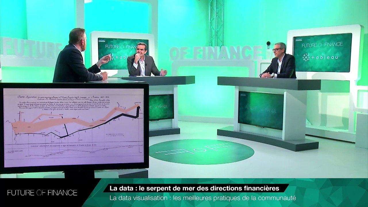 FUTUR OF FINANCE - La data : le serpent de mer des directions financières du vendredi 19 novembre 2021