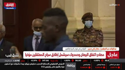 ...الذي يحدث ، إذا أكبر الطبق احمد سوق في ه...