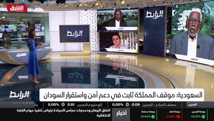 ...ستبقى لدينا هذه المخاوف الآن مع ما الرغم...