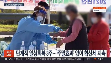 어젯밤 9시까지 2,468명…휴일에도 확산세 지속