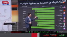 ...الرقائق الالكترونية التي تدخل في مختلف ا...