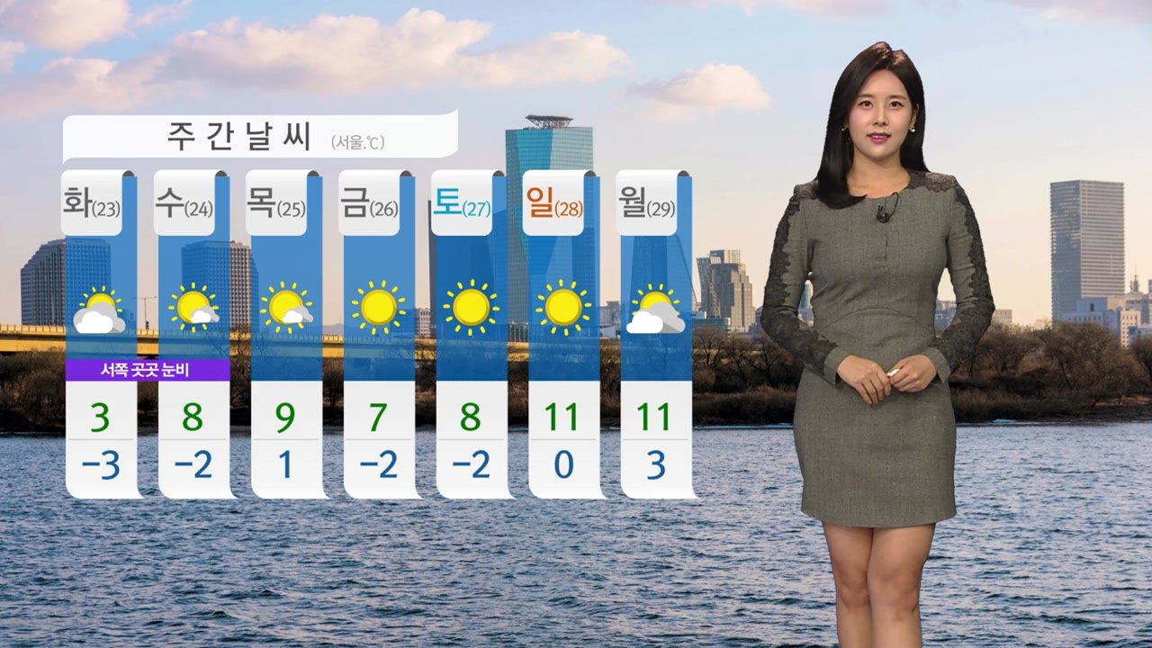 [날씨] 오후부터 초겨울 추위...전국 곳곳 비·눈 / YTN