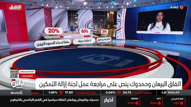 ...يعني اليوم هنالك من يعني دعت لهذا أن الم...