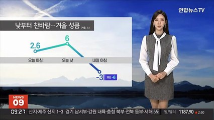 [날씨] 낮부터 찬바람 쌩쌩…황사 유입, 먼지 일시↑