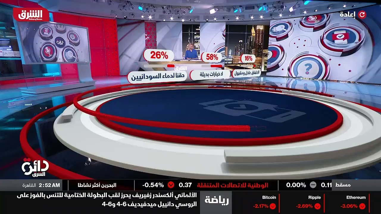 ...الماء ....