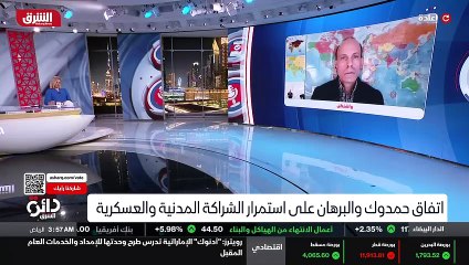 ...سوف تحظى برضا أميركي كامل مشروط وبالتالي...