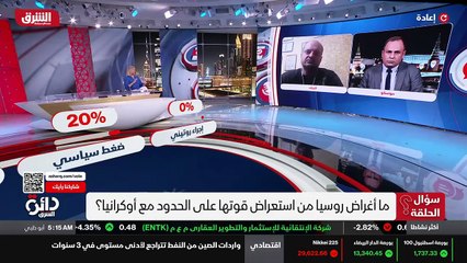 ...من الوكالة الاميركية الاستخبارات المركزي...