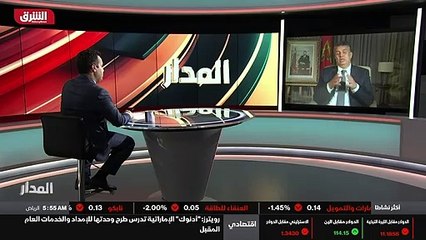 ...نقل العدوى . ما رأيك في قرار الحكومة تجا...