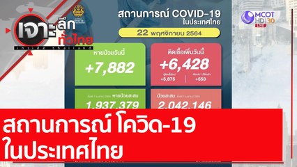 สถานการณ์ โควิด-19 ในประเทศไทย : เจาะลึกทั่วไทย (22 พ.ย. 64)