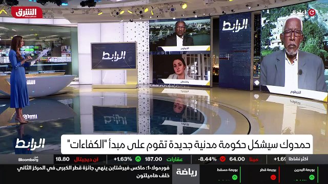 ...وتطلب الولايات المتحدة الاميركية من اورو...