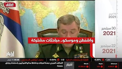 ...منذ تولي ادارة بايدن زمام الأمور في الول...