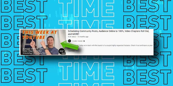 What is the BEST TIME to UPLOAD Youtube Videos (in 2021)
