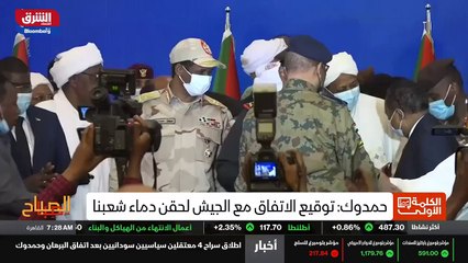 ...فما هي البدائل وما مدى استدامتها وكيف سي...