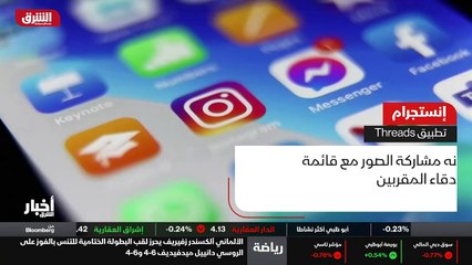 ...المادية محدودة منذ بدء جائحة لاحتواء الأ...
