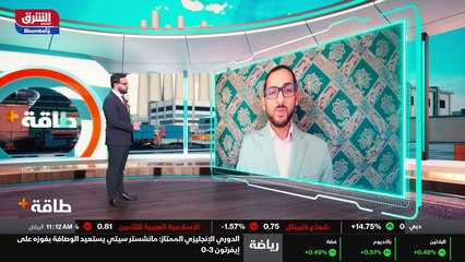 ...ام انه فقط هو مجرد اقتراحات مثل الهند طل...