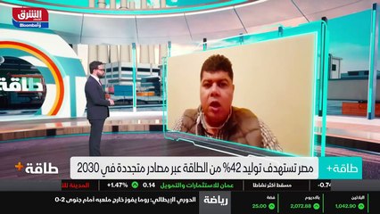 ...أكثر شيء مناسب للاقتصاد المصري ، أم أن ا...