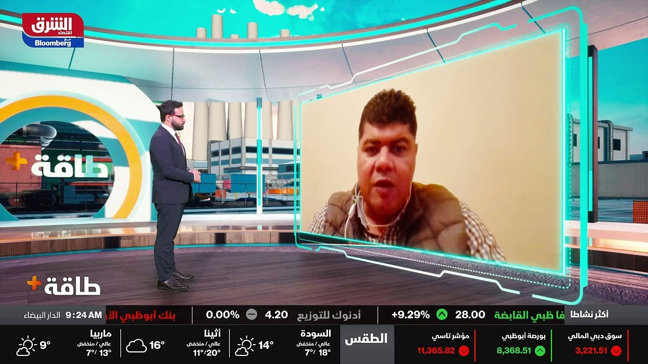 ...كما ثلاثين عاما القادمة الى عشرين خمسين ...
