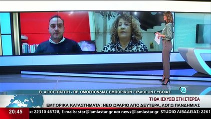 Ο Β.Γκέλης και η Β.Αγιοστρατίτη στο δελτίο του Star