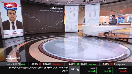 ...طيب اليوم أسعار العقارات في دبي تعتبر مخ...