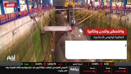 ...استذكر أبرز بنود تلك الاتفاقية...