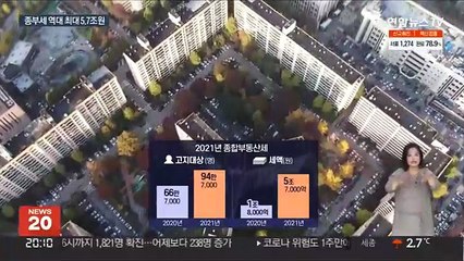 주택 종부세 95만명 낸다…세액 3배 뛴 5.7조원