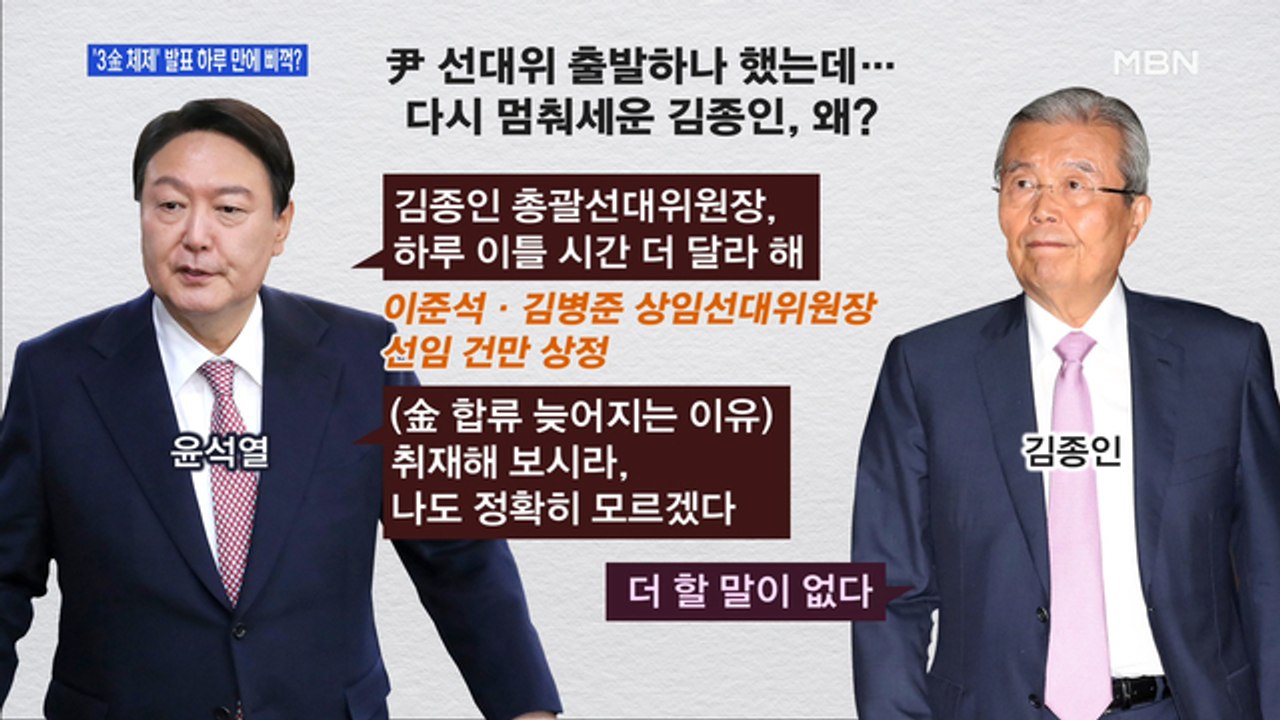 [백운기의 뉴스와이드] 윤석열-김종인 '선대위 공방' / 이재명 "이재명의 민주당 만...