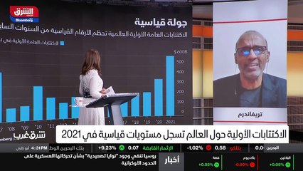 ...سيناريوهات لا نرى تقدما ولكن في خلاف ذلك...