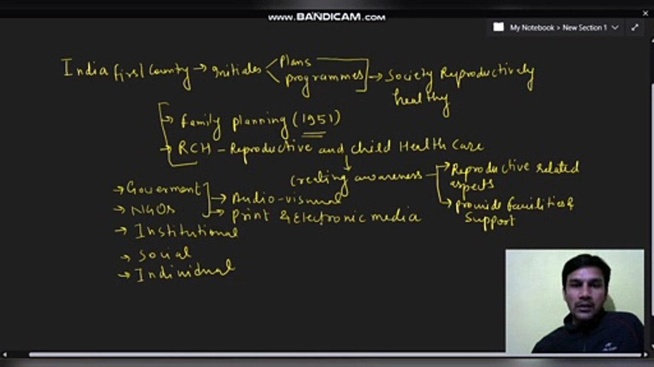 Chapter 4 Biology||Family planning program||RCH programme
