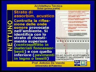 Architettura tecnica - Lez 12 - Solai (prima parte)
