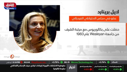 ...الشركات ، وهو ما كانت قول قد تخفف منه وق...