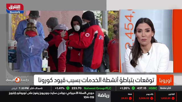 ...ما بال اغلاقات لفترات طويلة على غرار ما ...