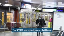 La STIB en chiffres