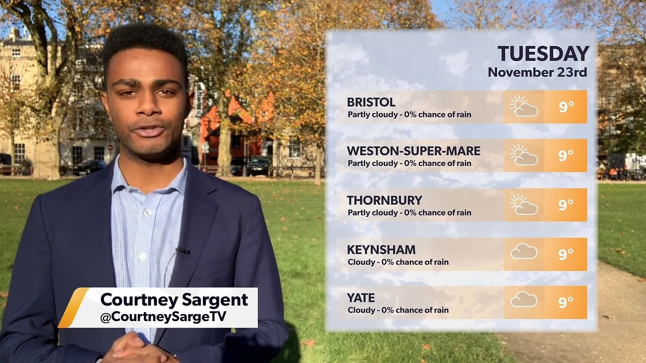 Bristol Five Day Forecast