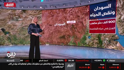 ...زن يوميا تاريخيا في المياه الصالحة للشرب...