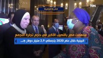 رئاسة مصر لقمة الكوميسا للمرة الثانية منذ 20 عاما سيسهم في تحقيق التكامل الاقتصادي بالقارة الإفريقية