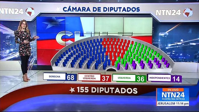 Entrevista a Fernando Rosenblatt y Diego Pablo Fuentes García