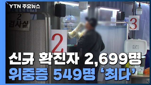 신규 확진 이틀 연속 2천 명대...위중증 549명 '최다' / YTN