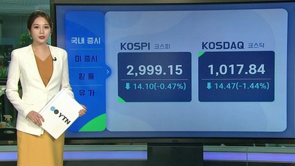 [오늘의 경제지표] 美 증시 혼조 마감...코스피도 장중 '3천선' 재붕괴 / YTN