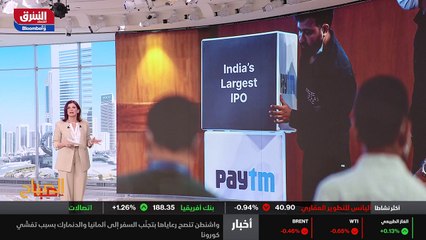 ...وكل هذا طبعا من اجل محاربة التضخم ....