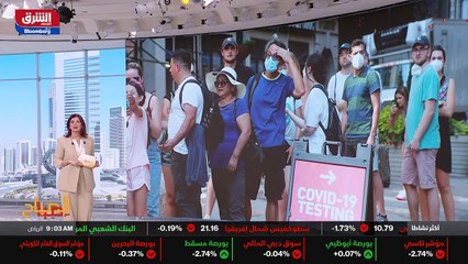 ...هذا بآسيا . لكن في المناطق الأخرى من الع...