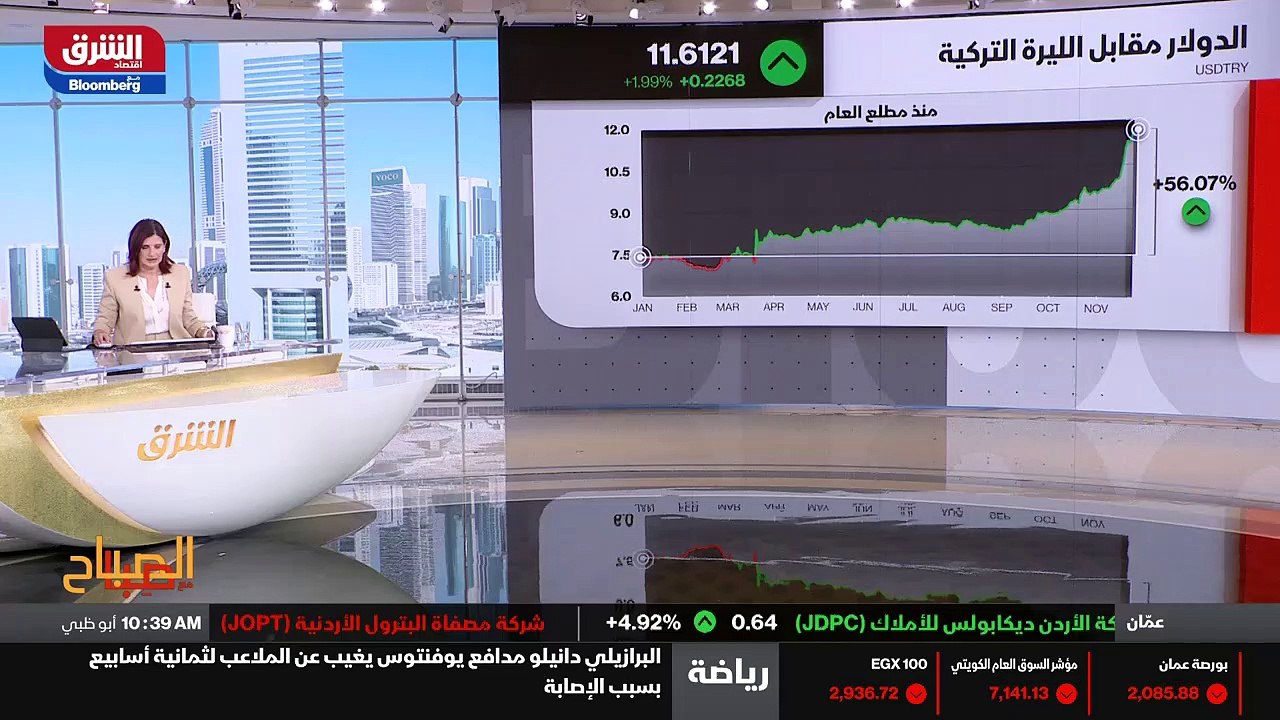 ...سعر أكثر ....