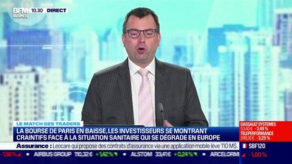 Le Match des traders : Romain Daubry vs Jean-Louis Cussac - 23/11