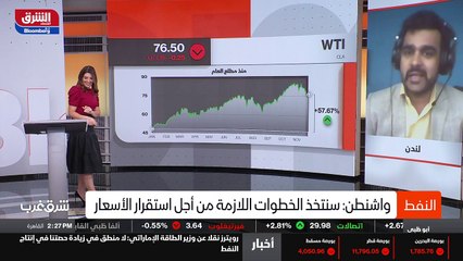 ...للاستثمار في هذا القطاع . هل برأيك الآن ...