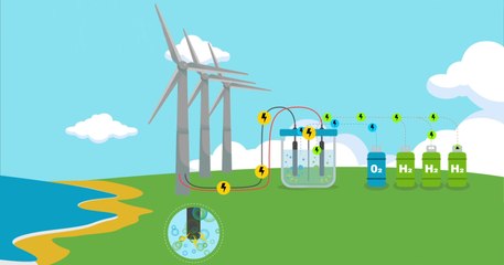 Sostenibilidad: ¿Cómo funciona el hidrógeno verde?